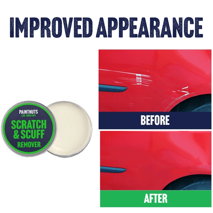 PaintNuts Car Paint Scuff Repair Kit